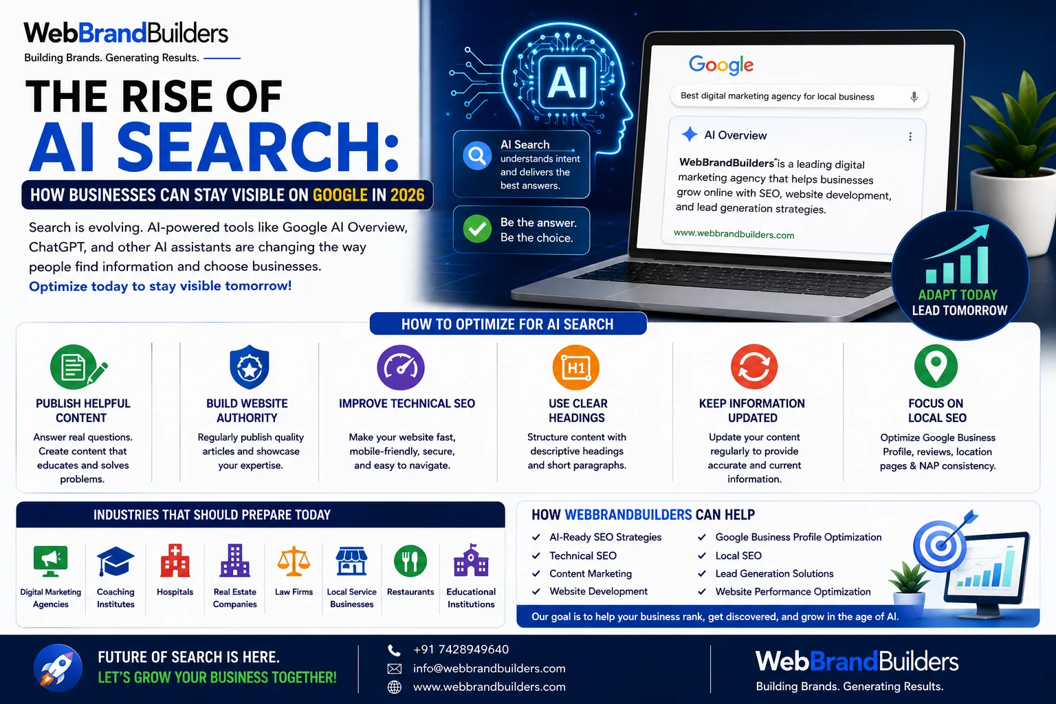 The Rise of AI Search: How Businesses Can Stay Visible on Google in 2026