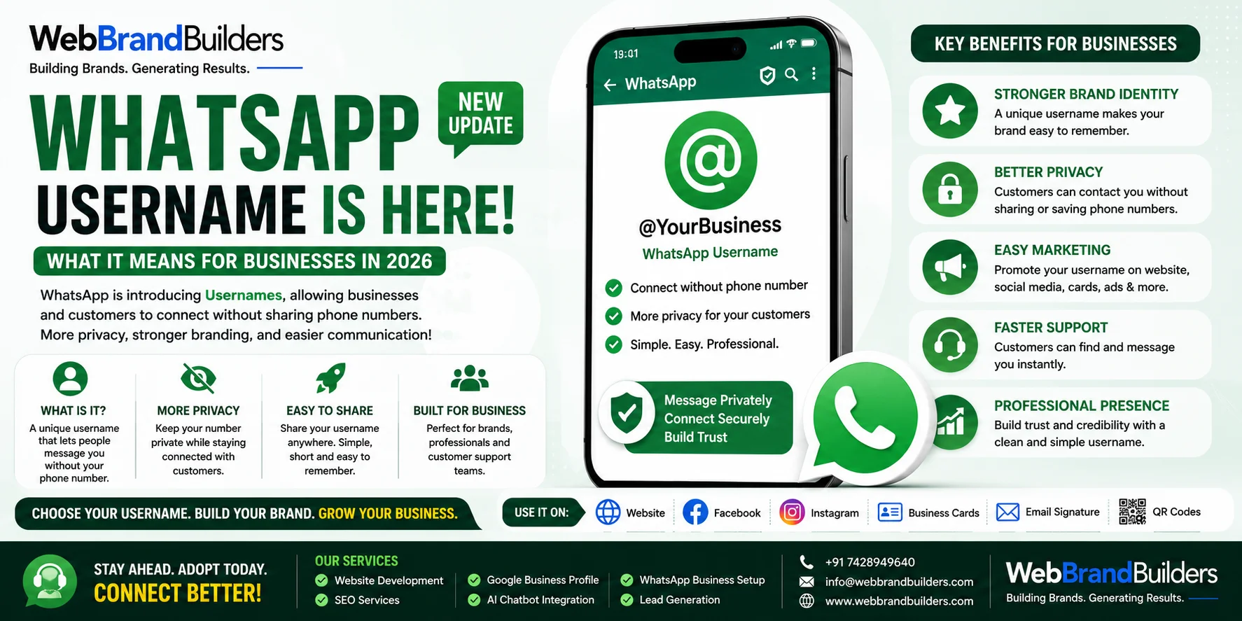 WhatsApp Username is Here: What It Means for Businesses in 2026