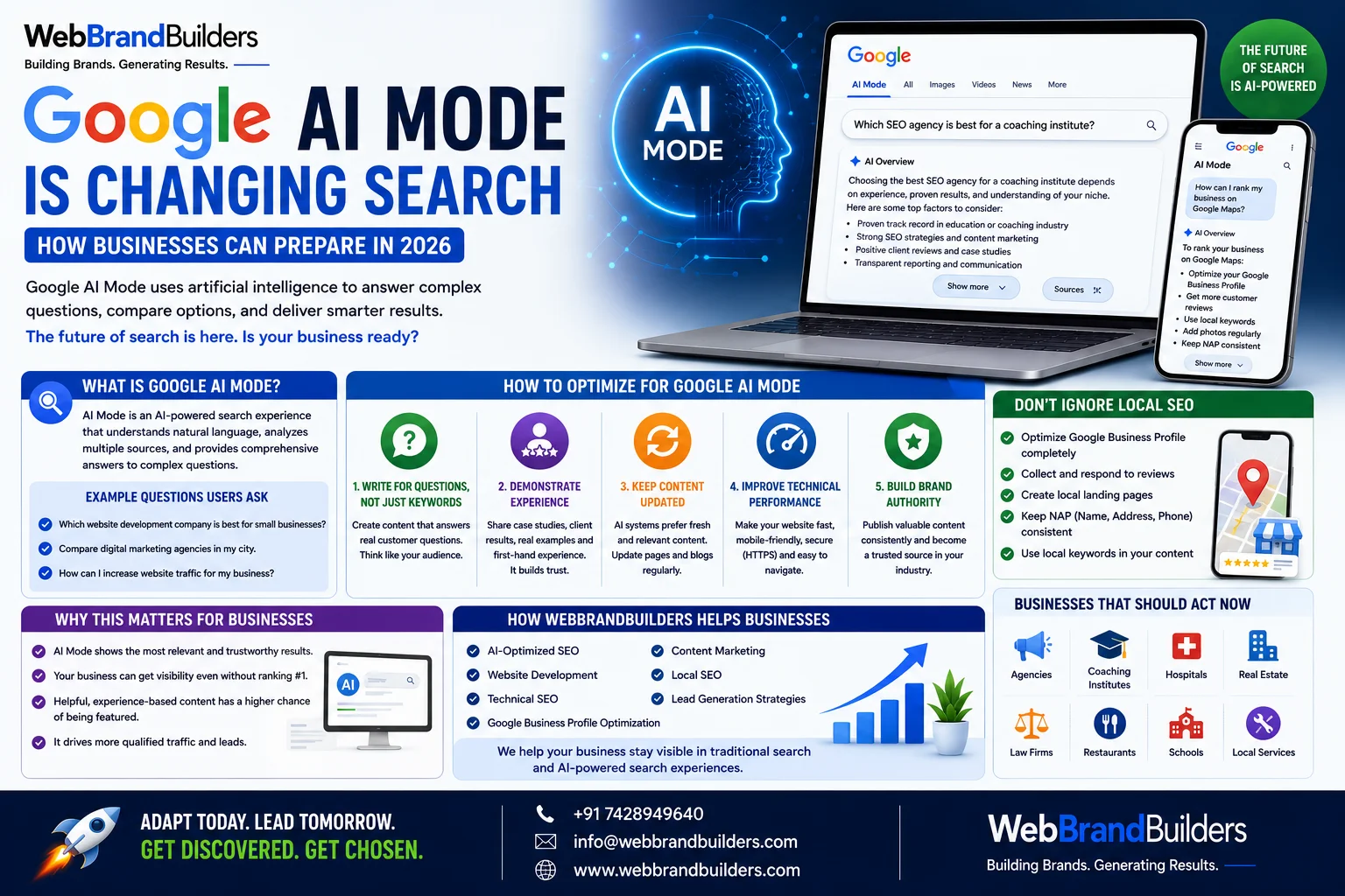 Google AI Mode is Changing Search: How Businesses Can Prepare in 2026
