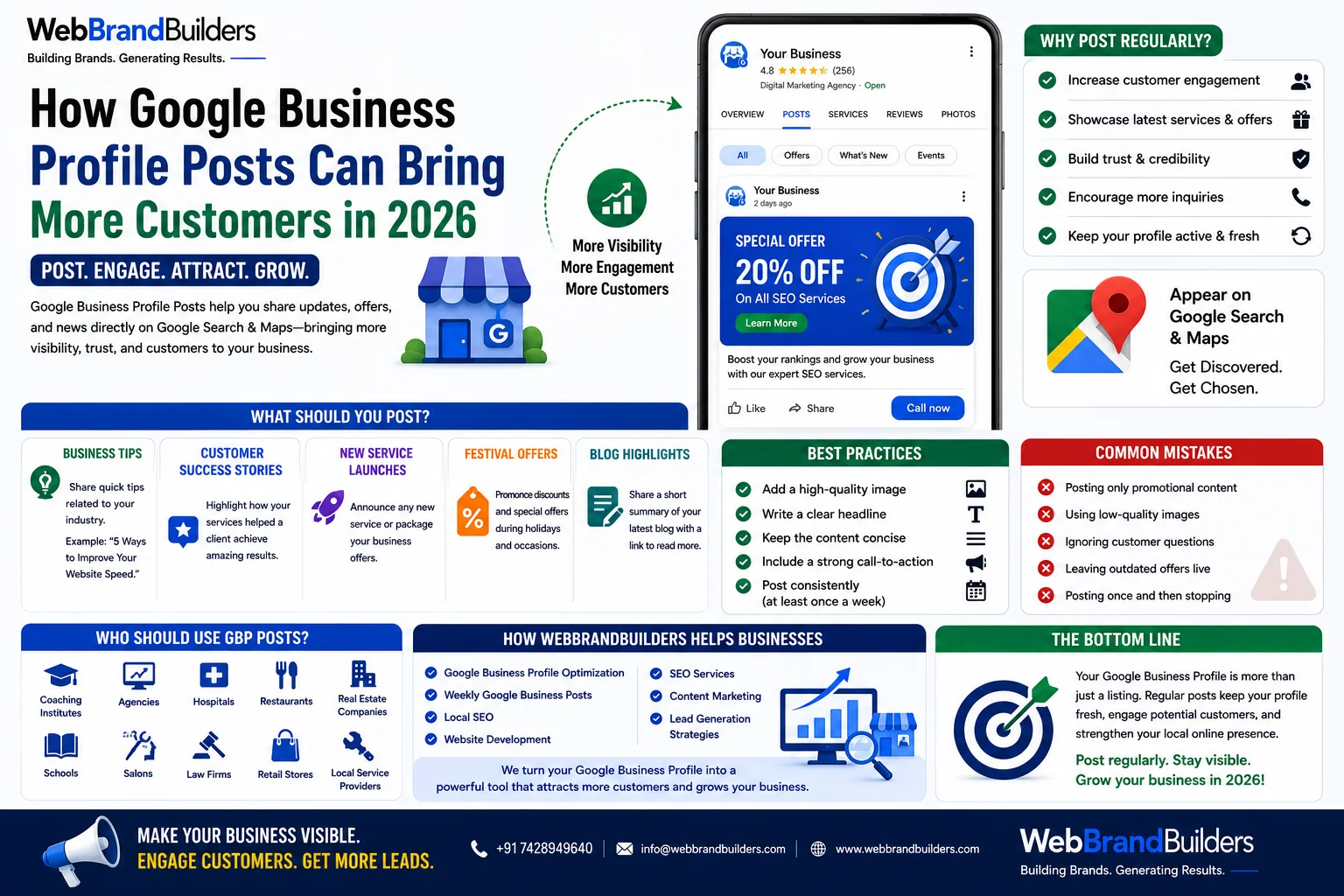 How Google Business Profile Posts Can Bring More Customers in 2026