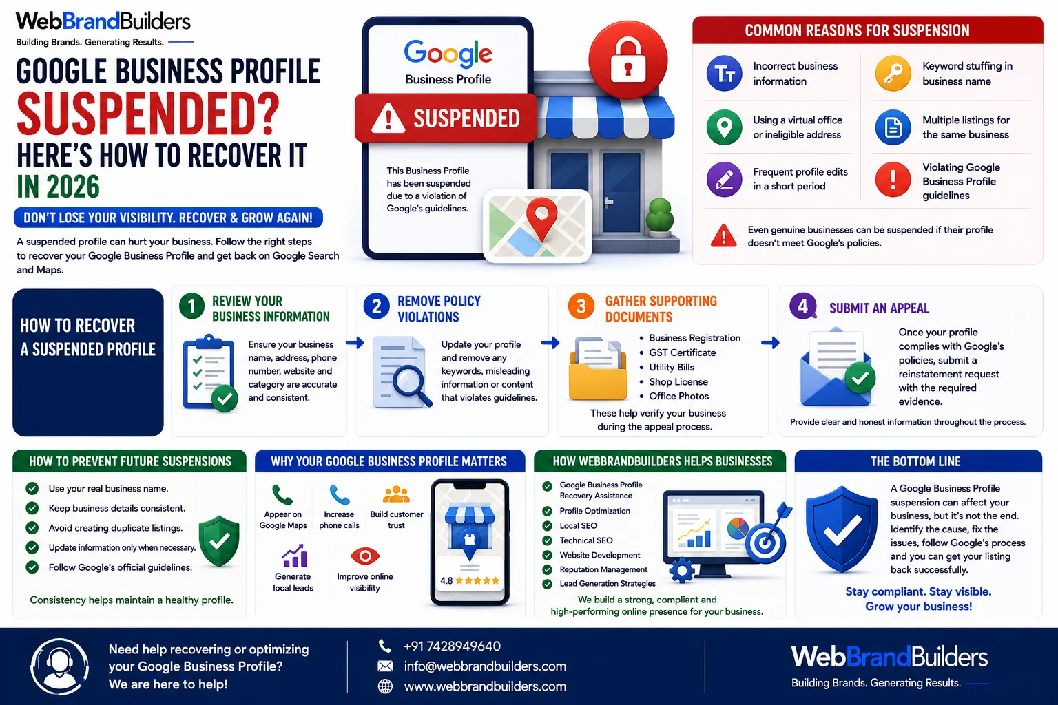 Google Business Profile Suspended? Here's How to Recover It in 2026