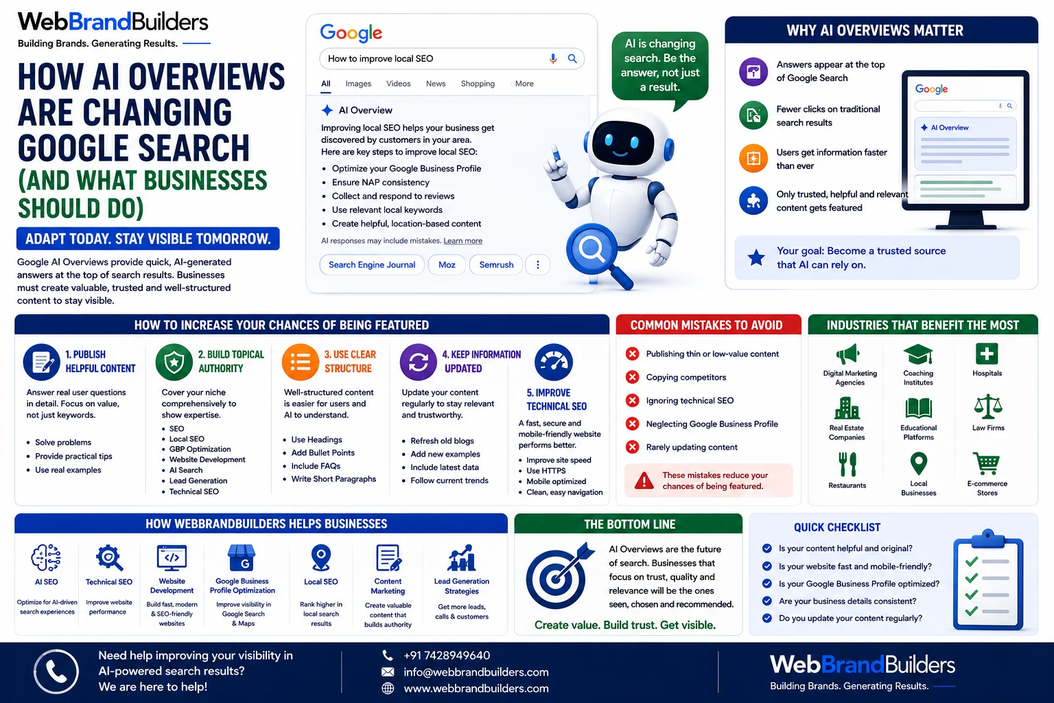 How AI Overviews Are Changing Google Search (And What Businesses Should Do)