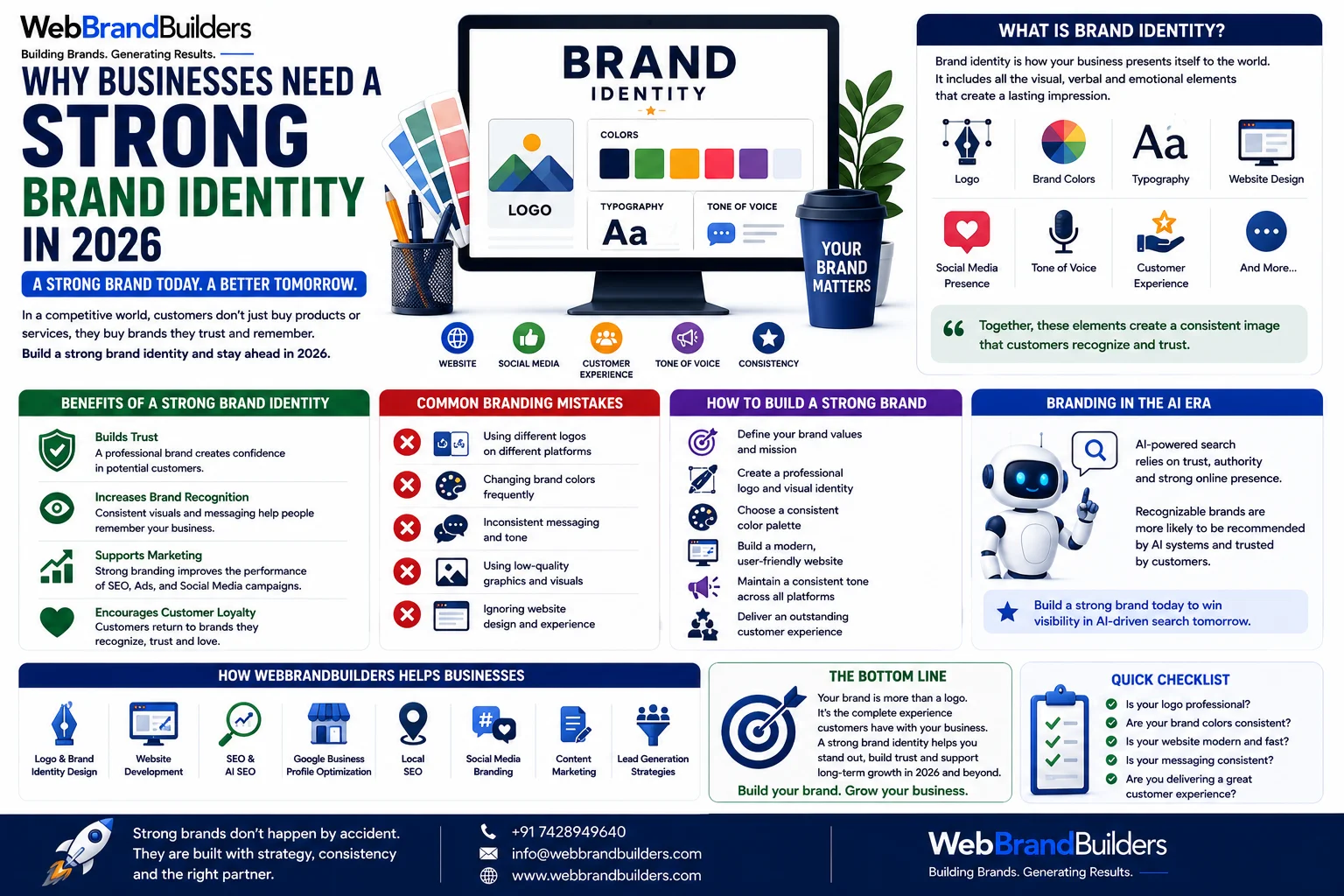Why Businesses Need a Strong Brand Identity in 2026