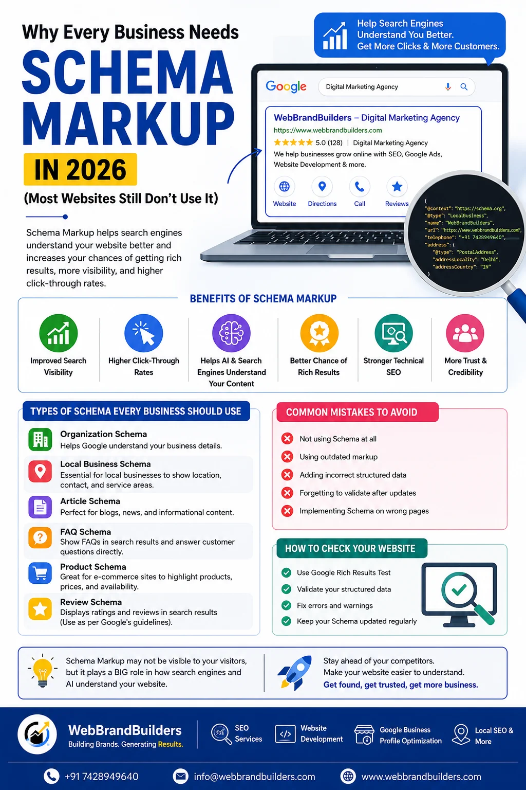 Why Every Business Needs Schema Markup in 2026 (Most Websites Still Don't Use It)